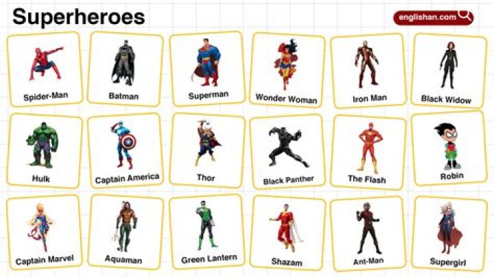 Are there any asexual superheroes?