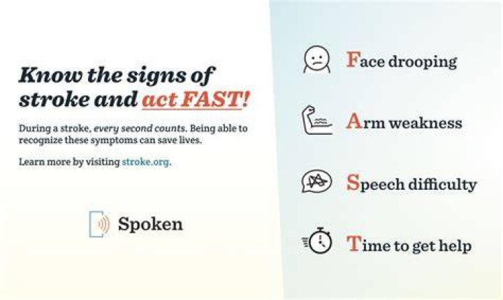 Can a stroke make you talk crazy?
