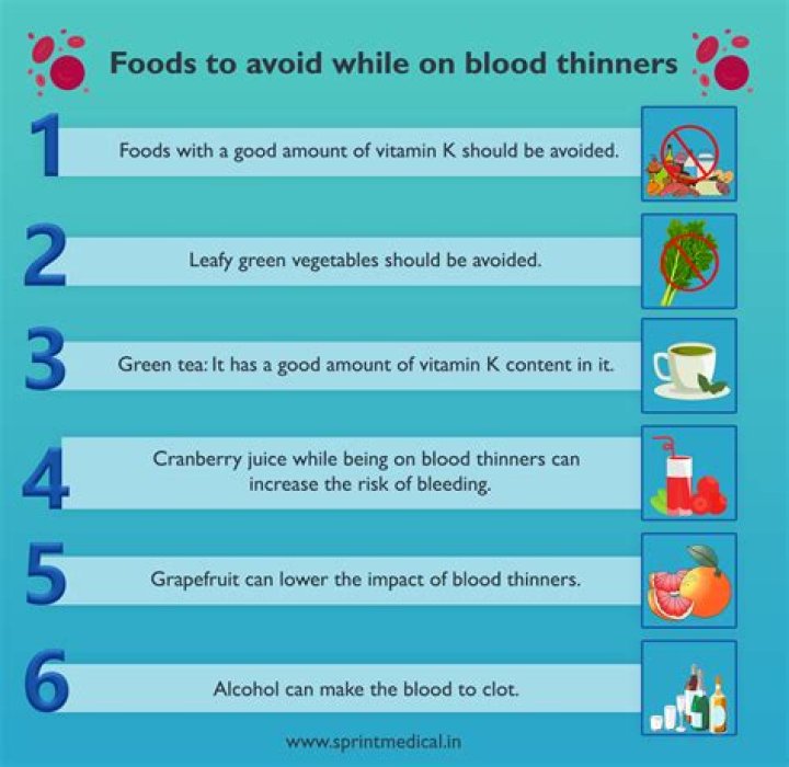 Can blood clots move while on blood thinners?