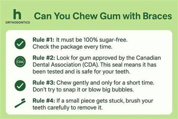 Can you chew gum before a colonoscopy?