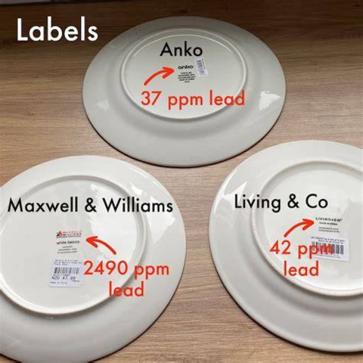 Do modern plates have lead?