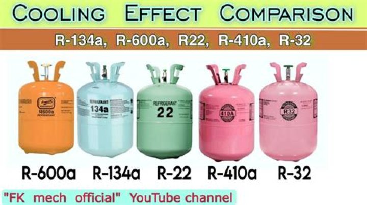 Does 410A cool as well as R-22?