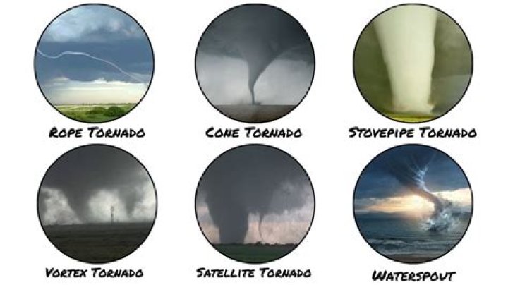 Does hail mean there is a tornado?