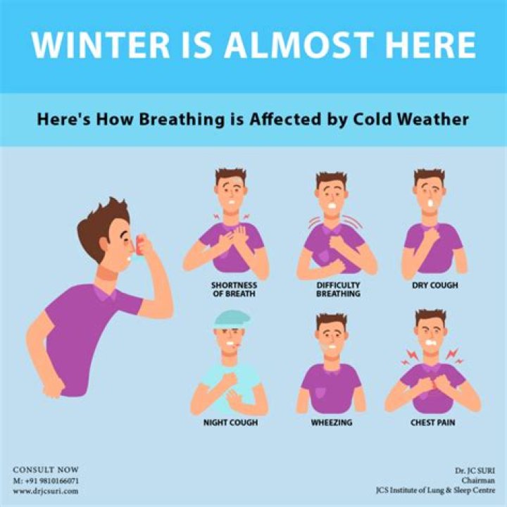 How do I stop breathing cold air at night?