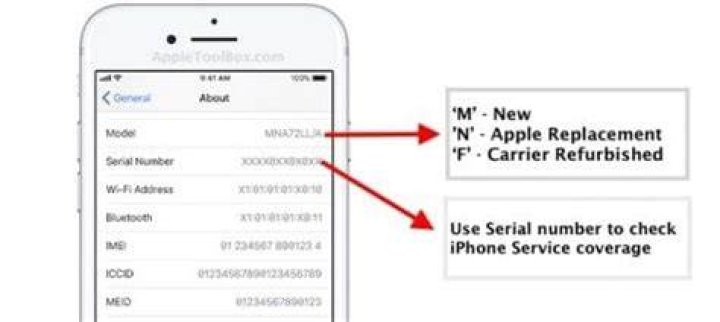 How do you know a refurbished phone?
