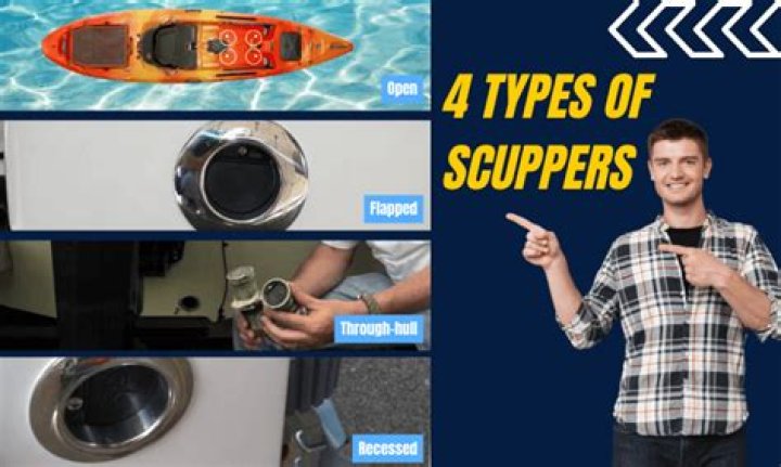How does a scupper work?