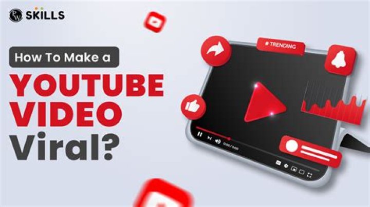 How does a YouTube video go viral?