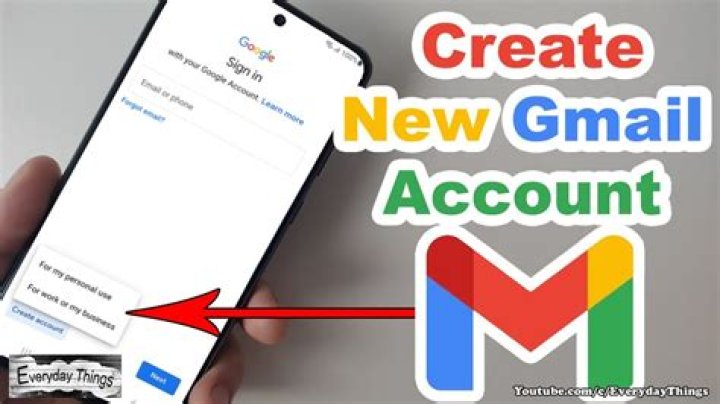 How much does Gmail cost per month?