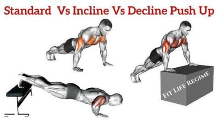 Is decline push up better?