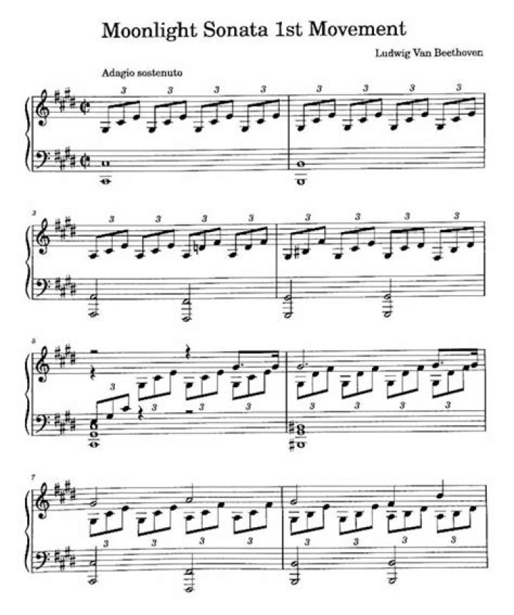 Is Moonlight Sonata homophonic?