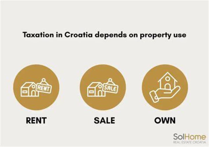 Is there property tax in Croatia?