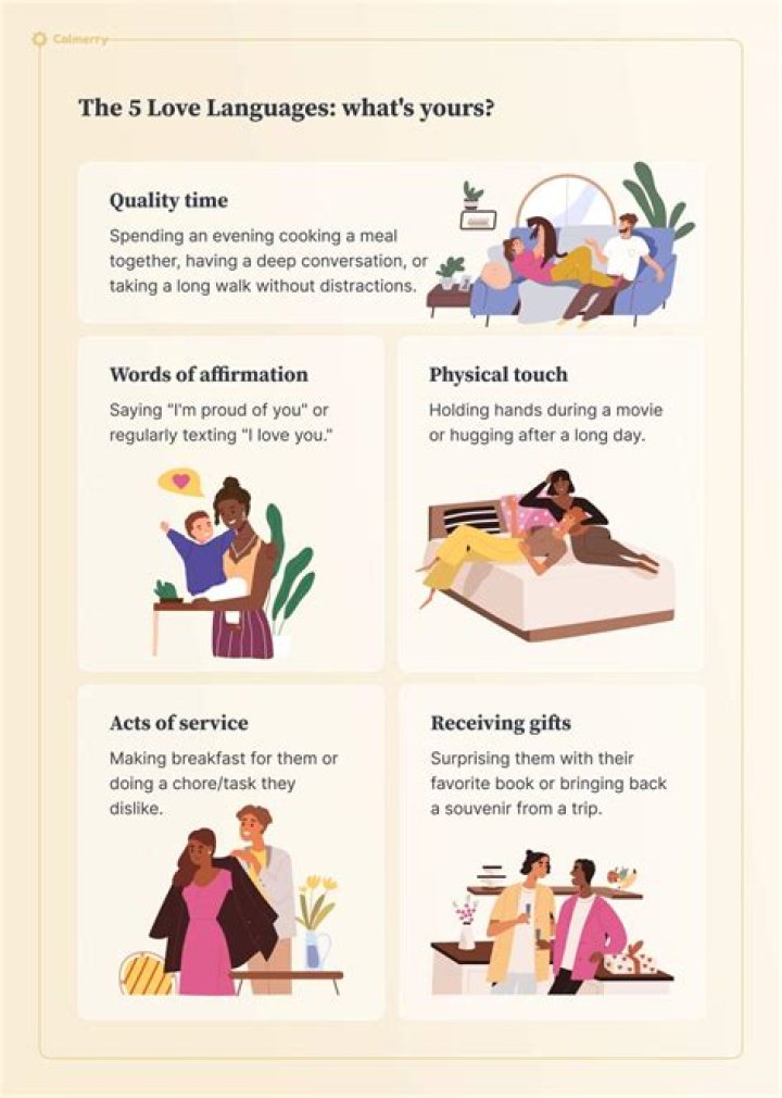 What are love tips?