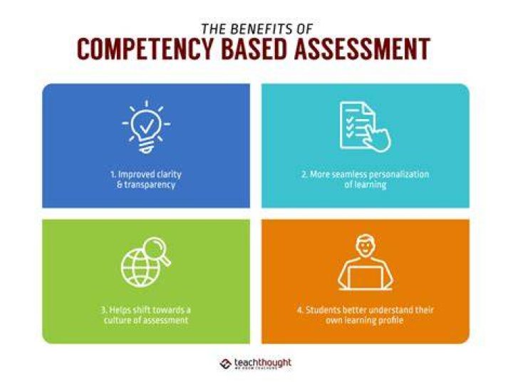 What are the benefits of competency based learning?