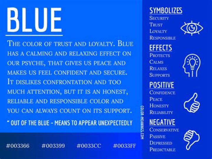 What color represents trust?