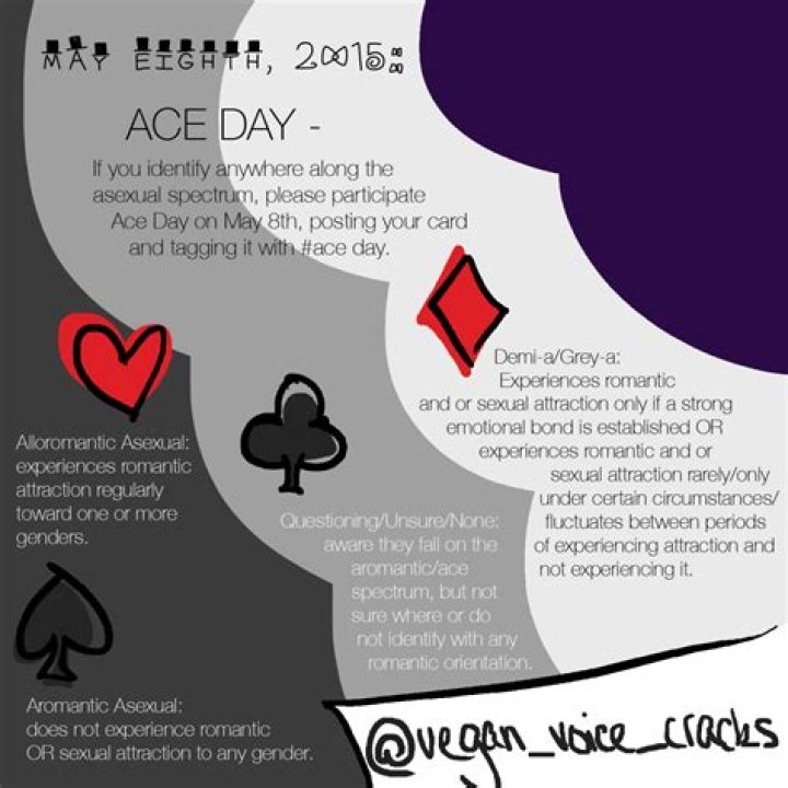 What does ACE mean in fraternity?