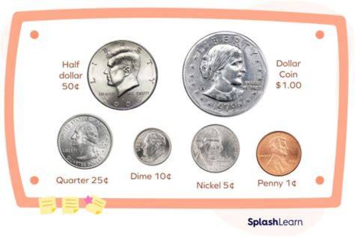 What does dime on the dollar mean?