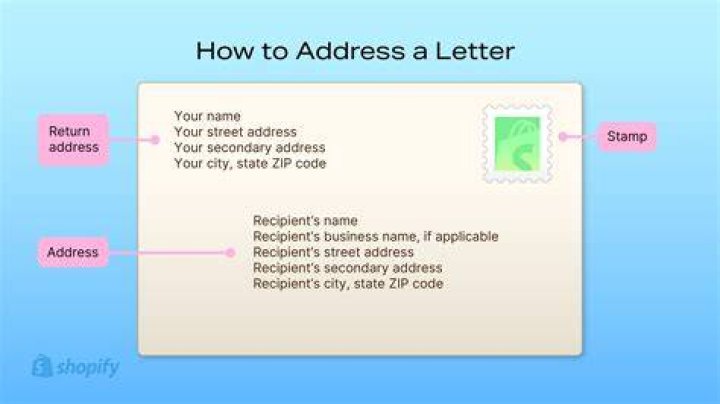 What happens if you give out your address?
