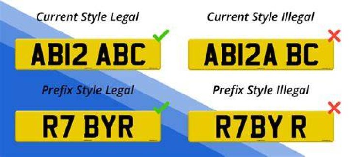 What letters are not allowed on license plates in UK?