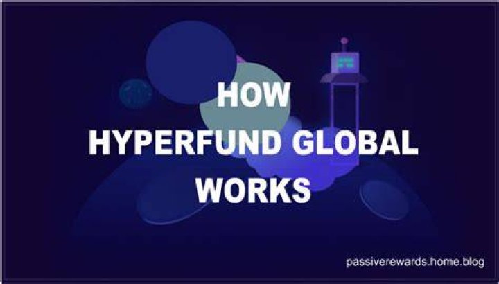 Where does HyperFund invest?