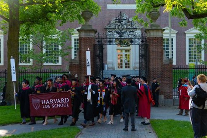 Which school sends most students to Harvard?