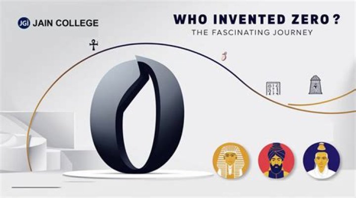 Who invented North India?