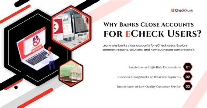Why do banks review accounts?