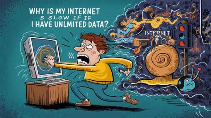 Why is my data slow if I have unlimited?